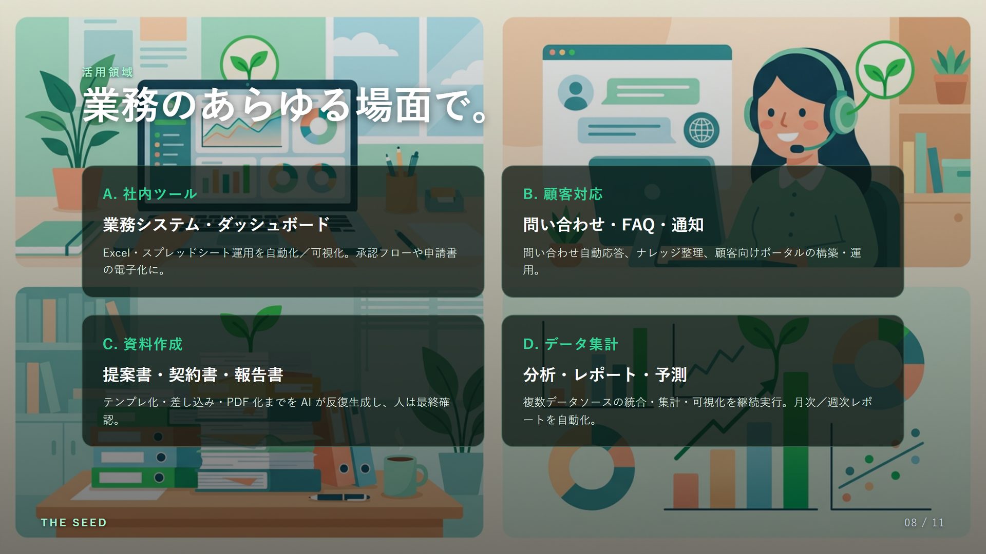 活用領域：業務のあらゆる場面で。